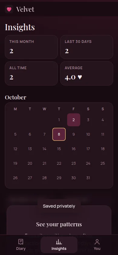 Velvet on Android
